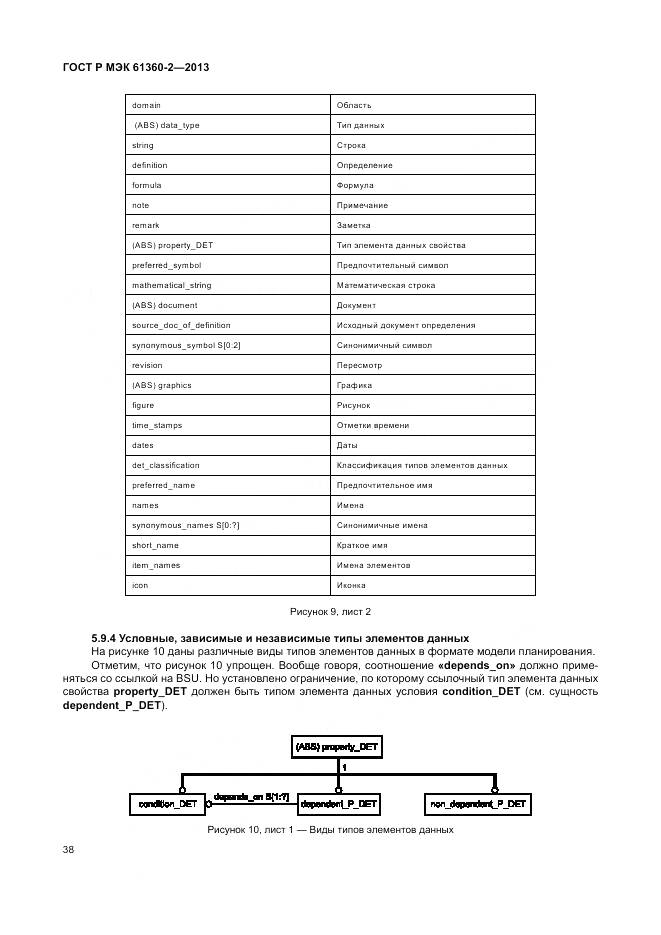 ГОСТ Р МЭК 61360-2-2013, страница 44