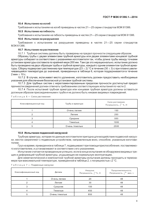 ГОСТ Р МЭК  61386.1-2014, страница 13