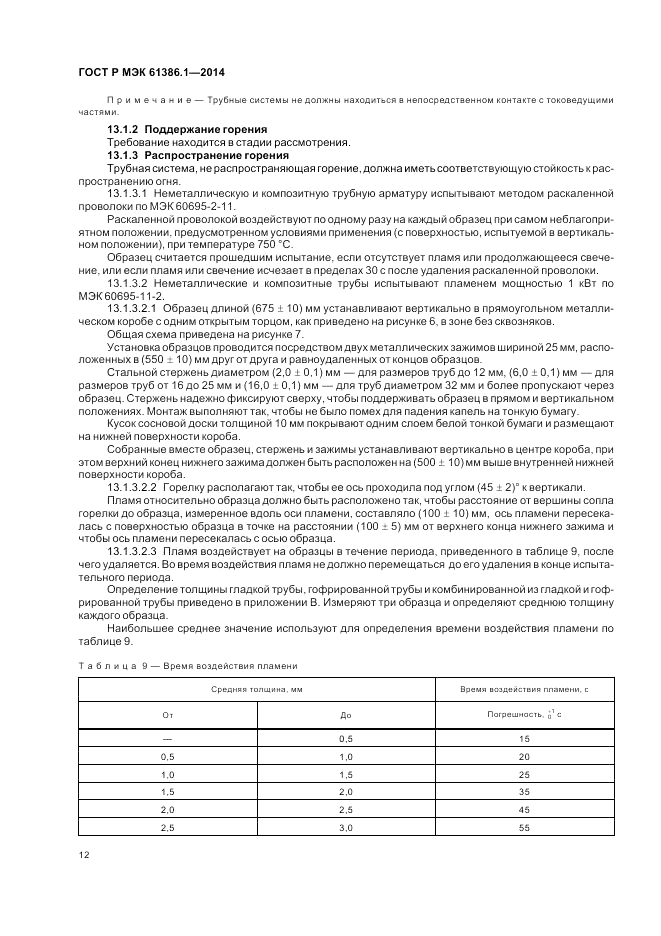 ГОСТ Р МЭК  61386.1-2014, страница 16