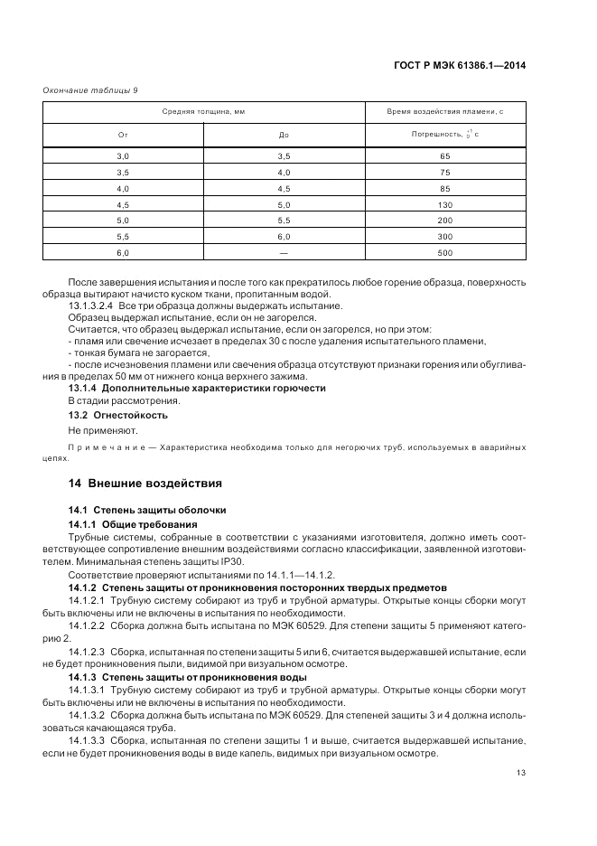 ГОСТ Р МЭК  61386.1-2014, страница 17