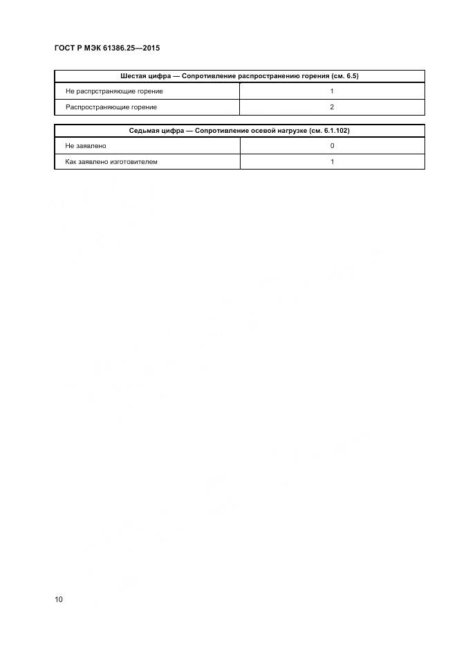 ГОСТ Р МЭК 61386.25-2015, страница 14