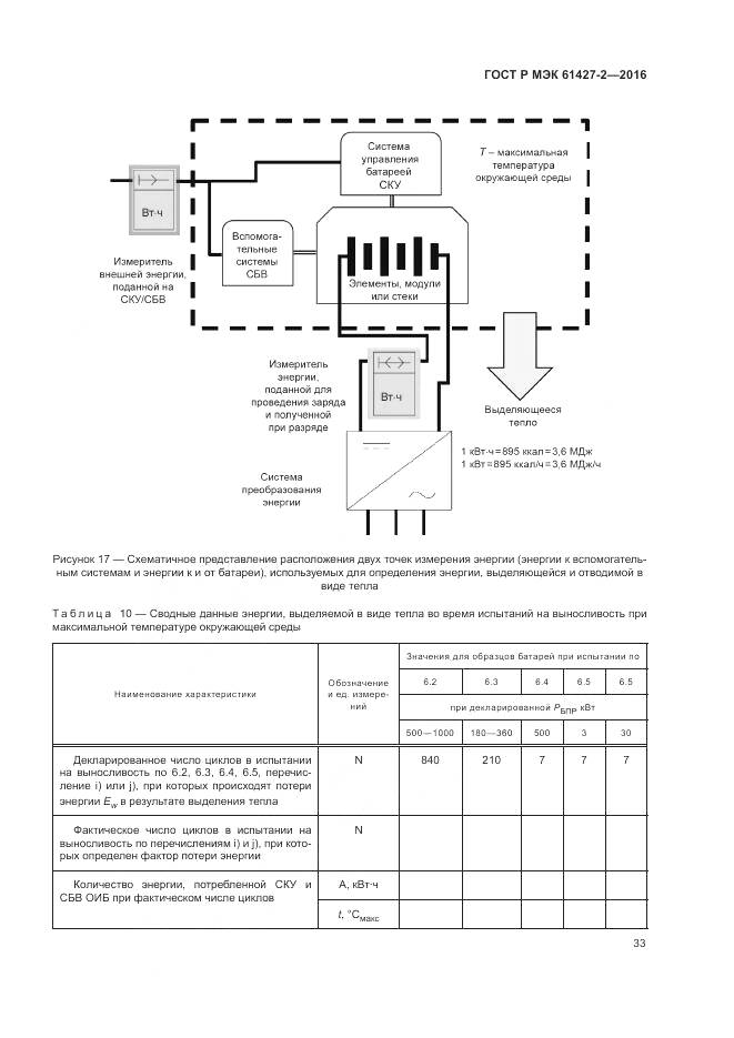 ГОСТ Р МЭК 61427-2-2016, страница 37