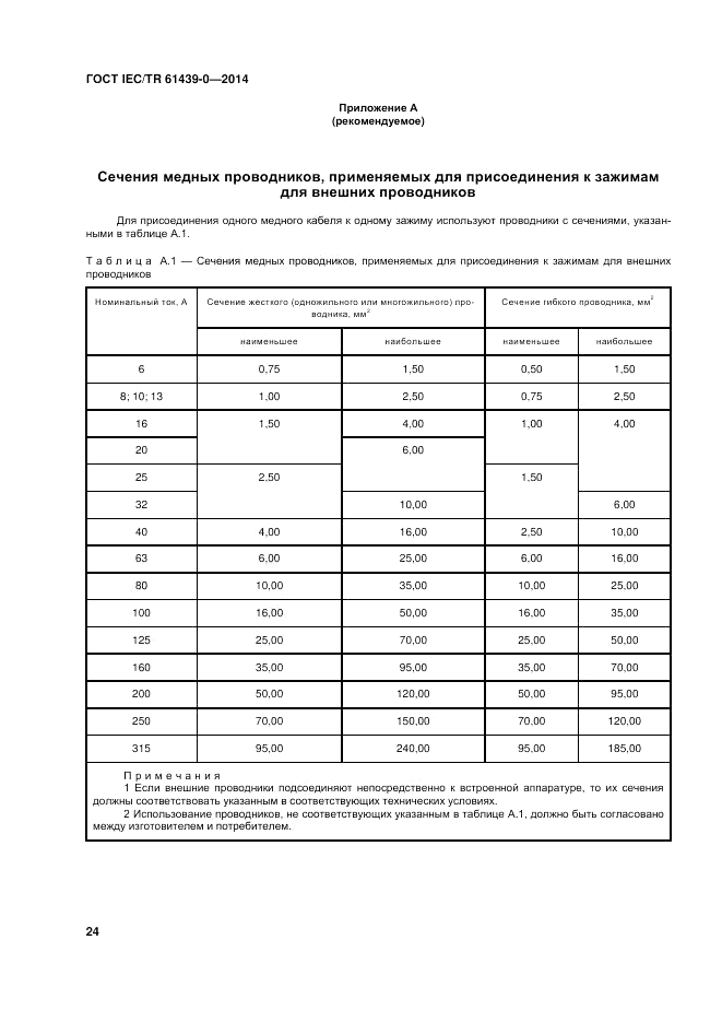 ГОСТ IEC/TR  61439-0-2014, страница 30