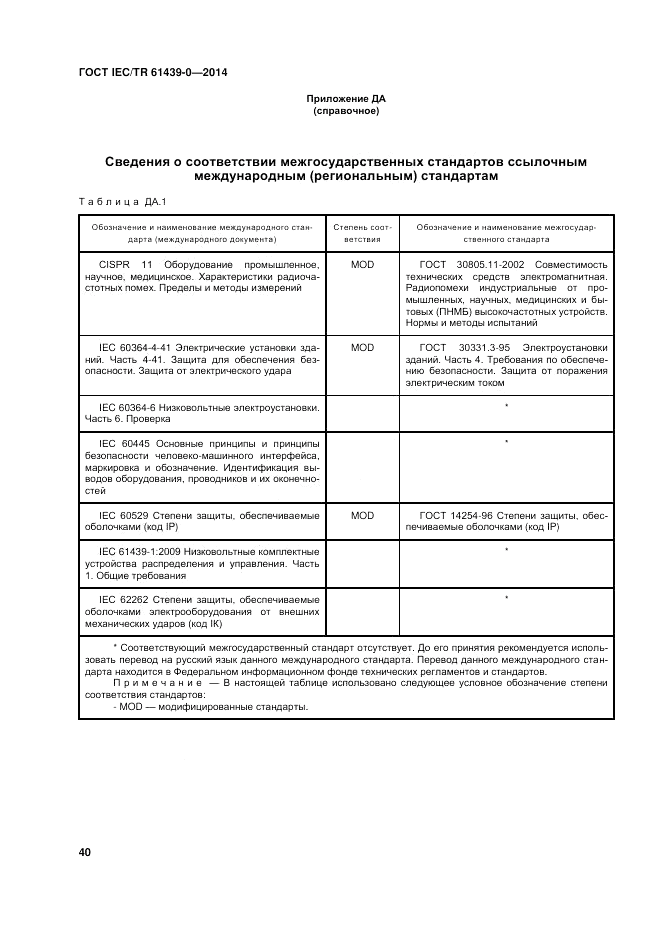 ГОСТ IEC/TR  61439-0-2014, страница 46