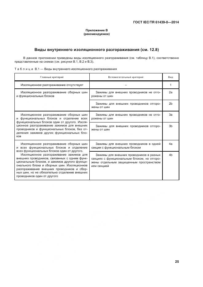 ГОСТ IEC/TR 61439-0-2014, страница 31