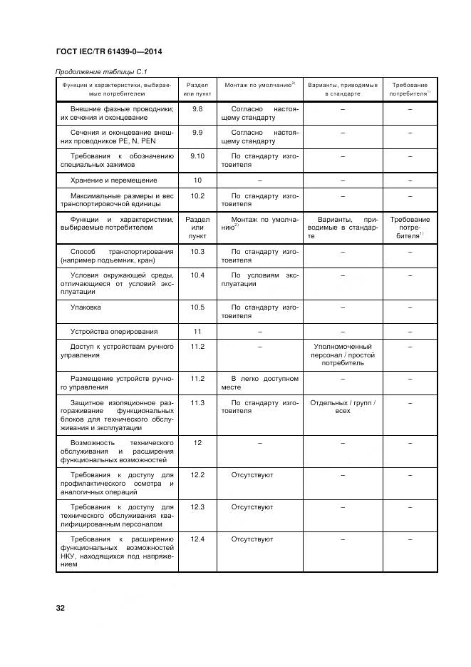 ГОСТ IEC/TR 61439-0-2014, страница 38