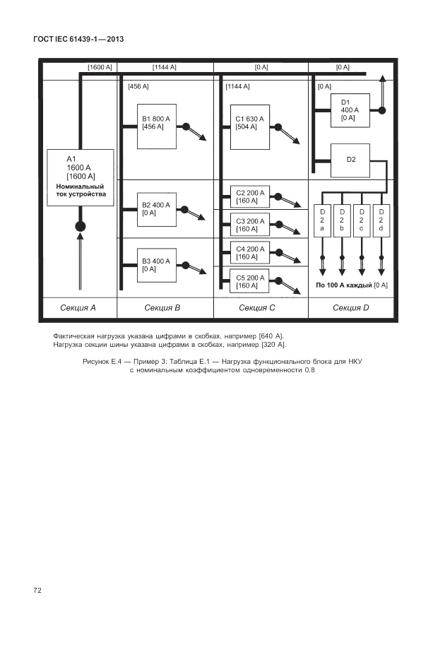ГОСТ IEC 61439-1-2013, страница 78