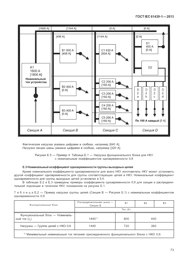 ГОСТ IEC 61439-1-2013, страница 79