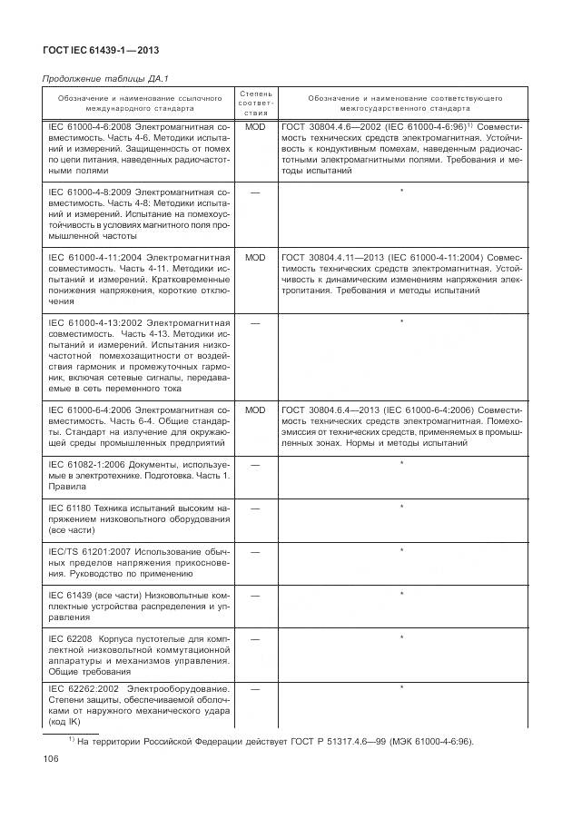 ГОСТ IEC 61439-1-2013, страница 114