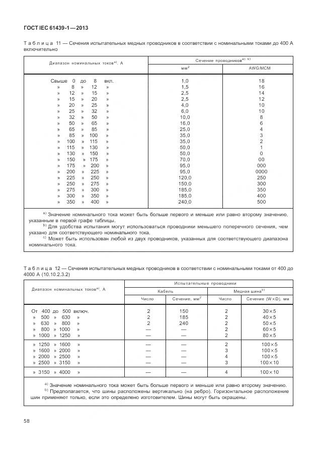ГОСТ IEC 61439-1-2013, страница 66