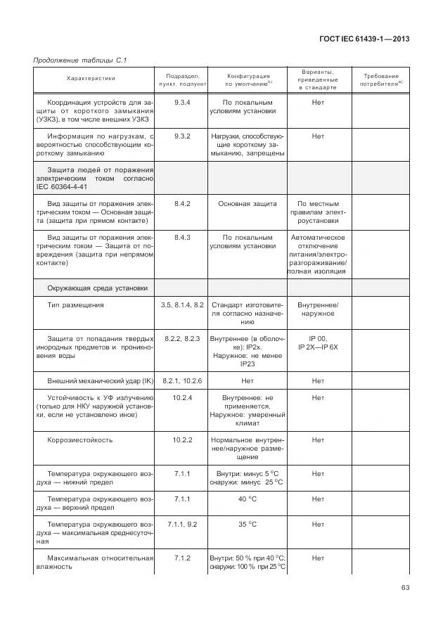 ГОСТ IEC 61439-1-2013, страница 71
