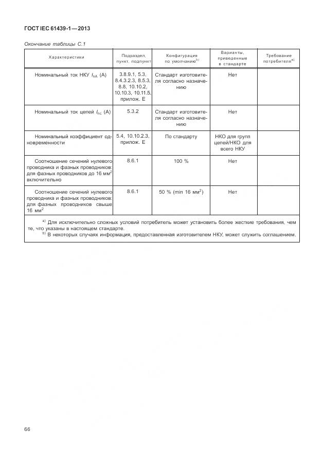 ГОСТ IEC 61439-1-2013, страница 74