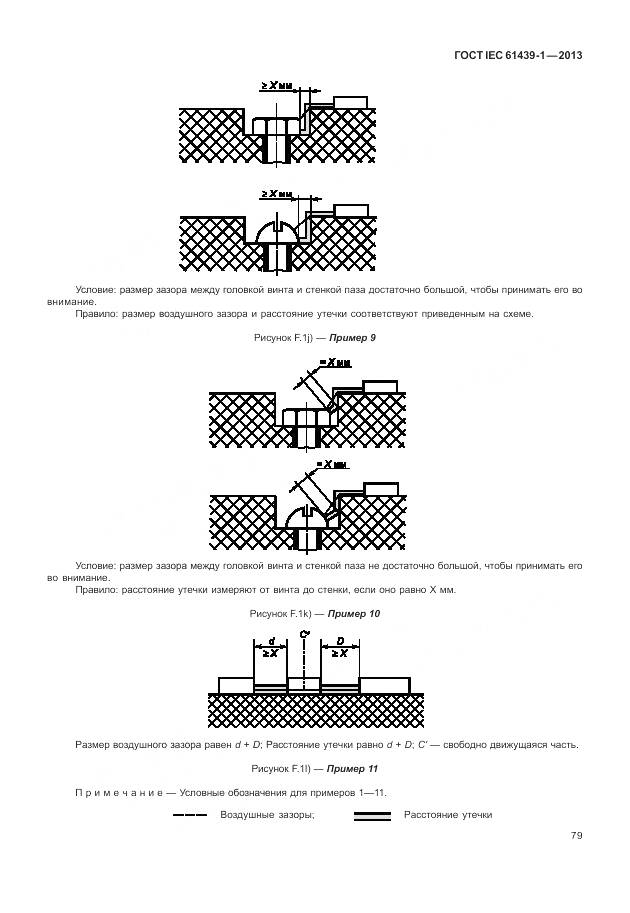 ГОСТ IEC 61439-1-2013, страница 87