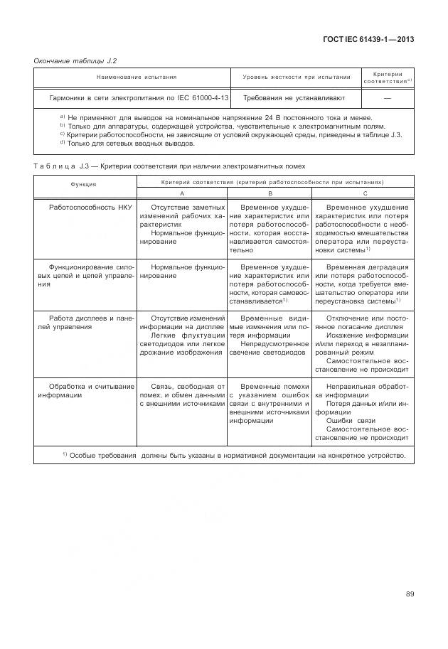 ГОСТ IEC 61439-1-2013, страница 97