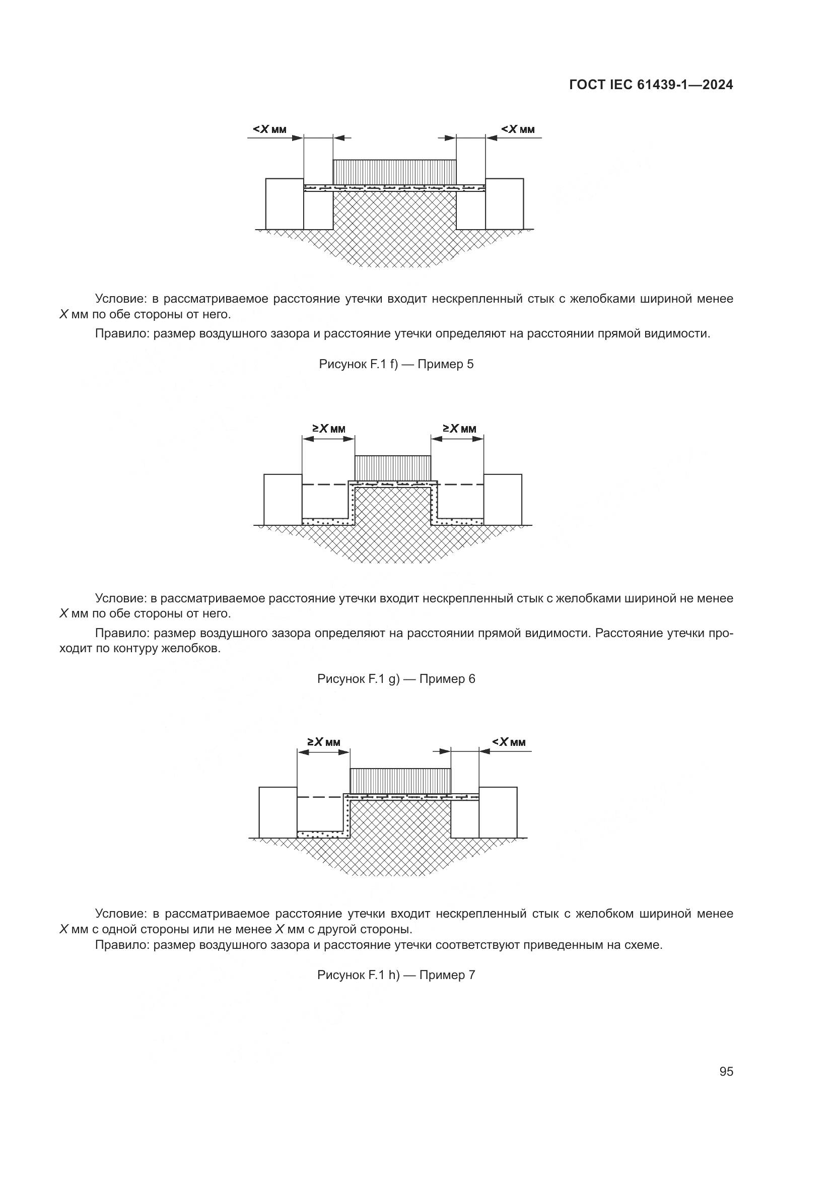 ГОСТ IEC 61439-1-2024, страница 101