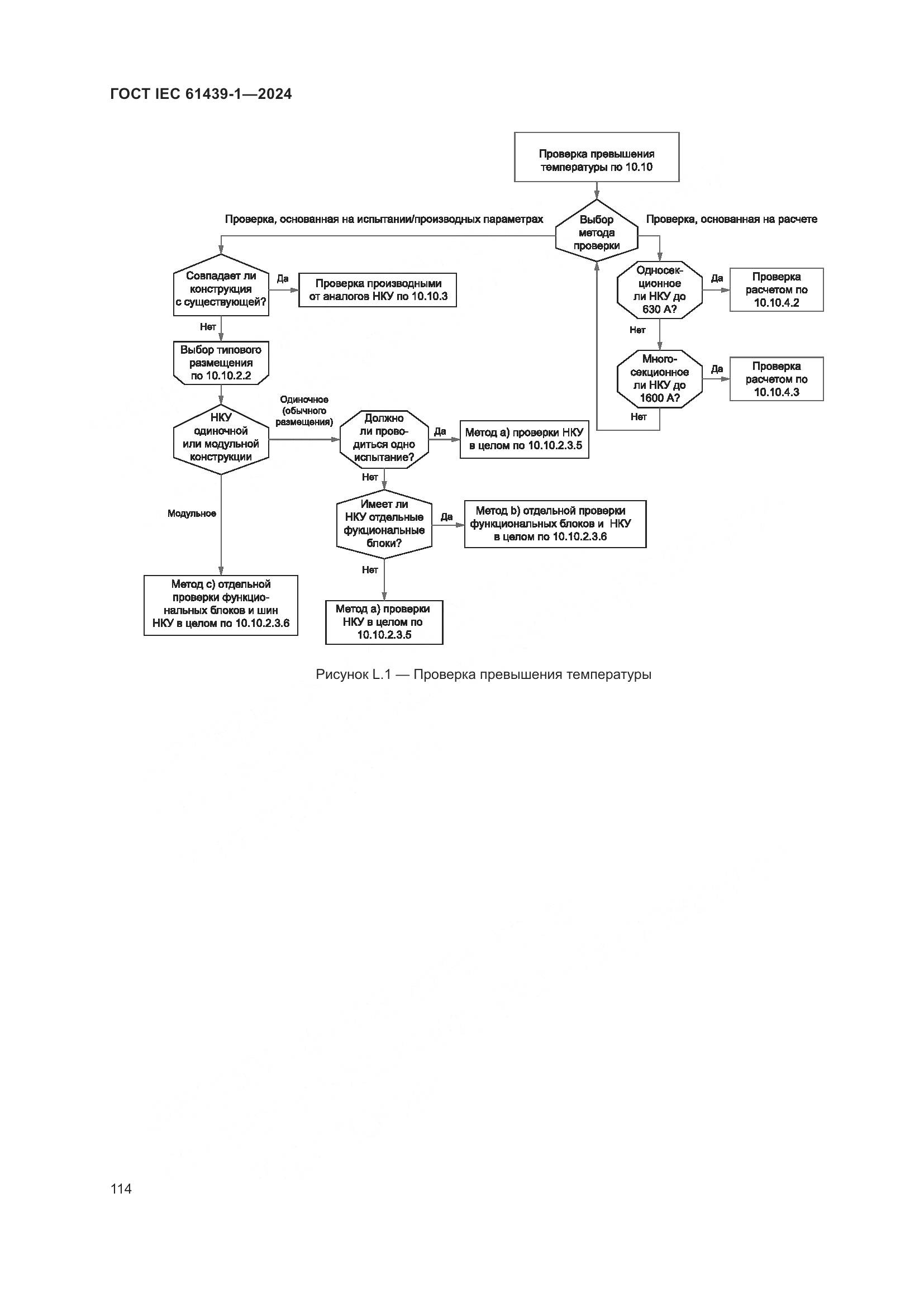 ГОСТ IEC 61439-1-2024, страница 120