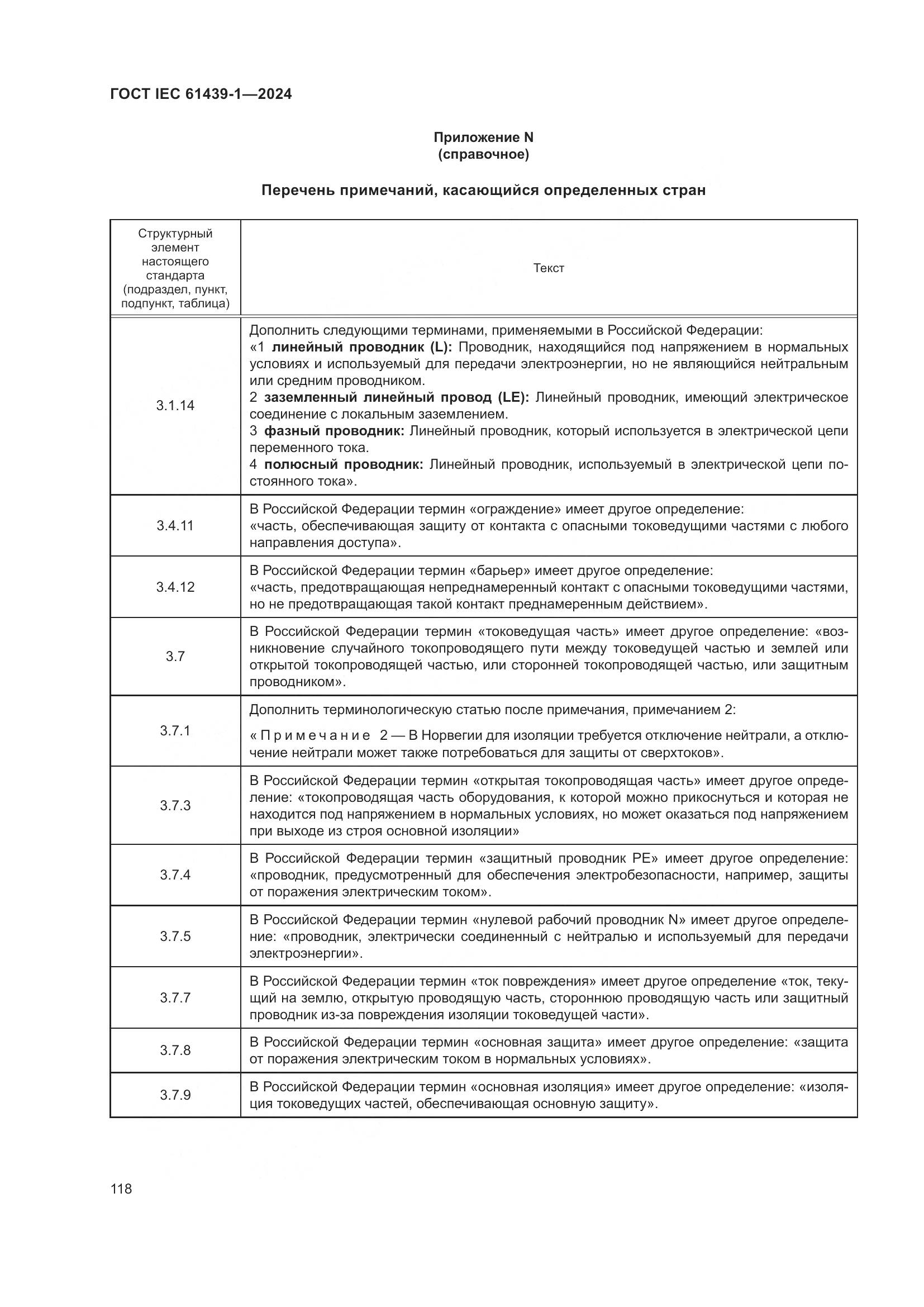 ГОСТ IEC 61439-1-2024, страница 124