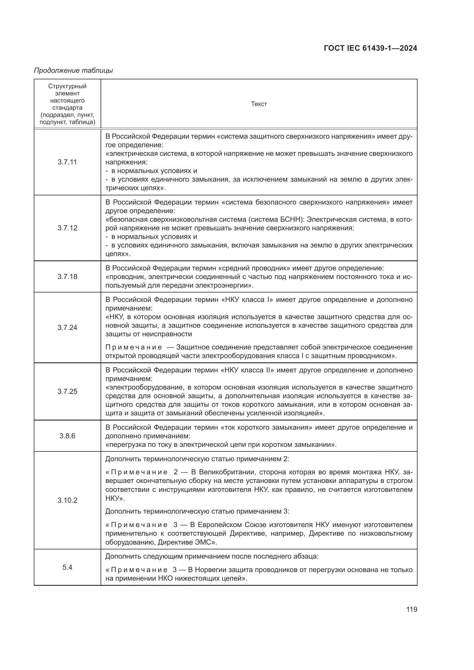 ГОСТ IEC 61439-1-2024, страница 125