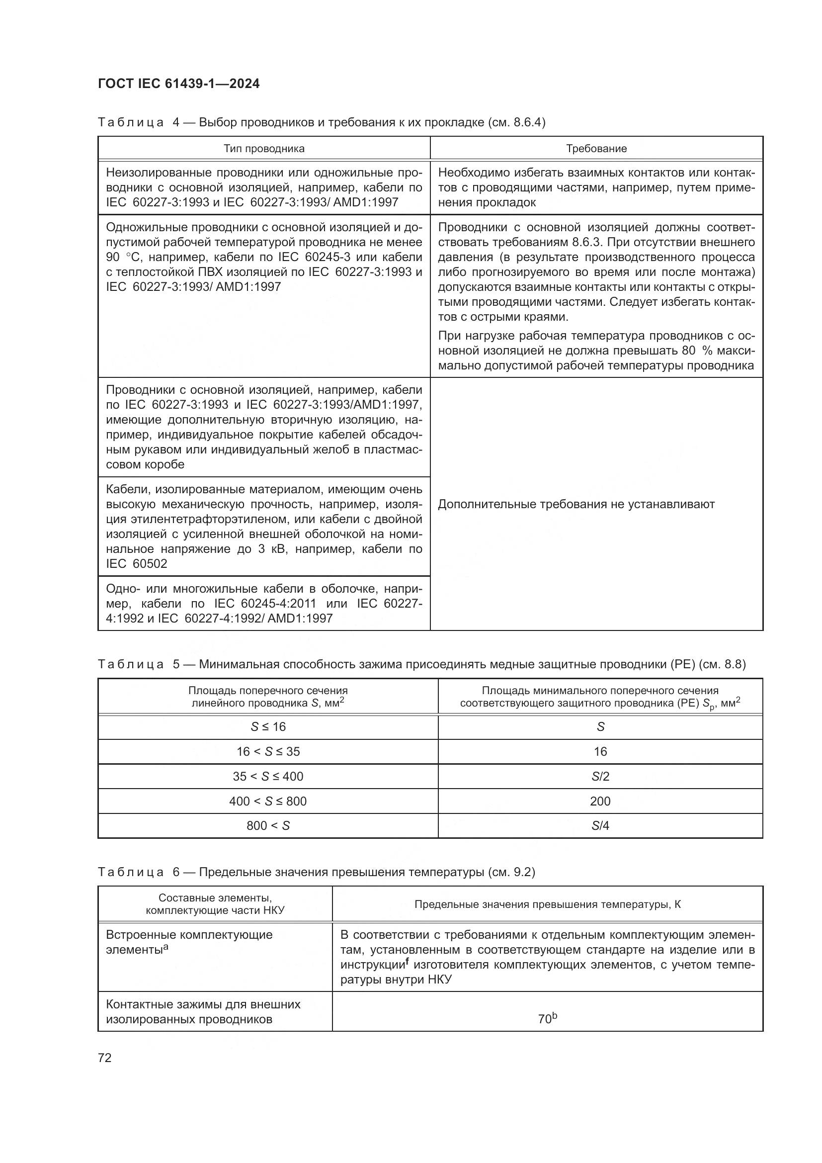 ГОСТ IEC 61439-1-2024, страница 78