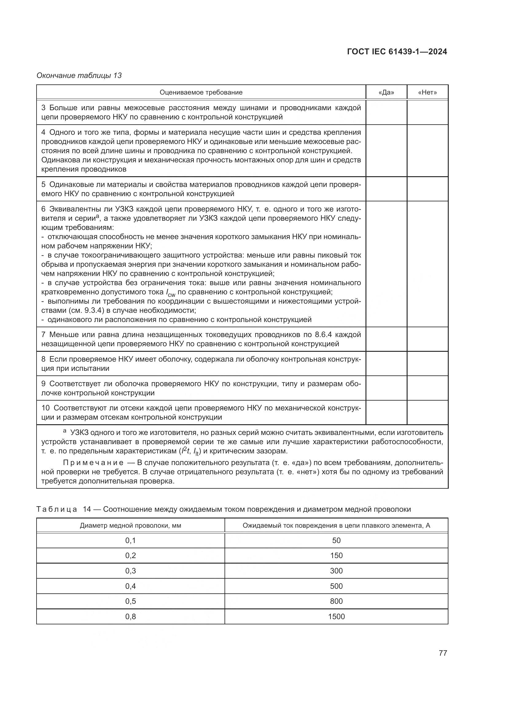 ГОСТ IEC 61439-1-2024, страница 83