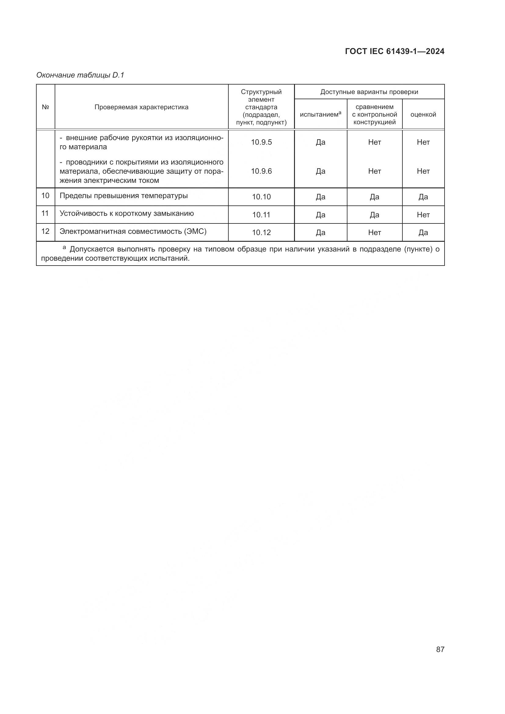 ГОСТ IEC 61439-1-2024, страница 93