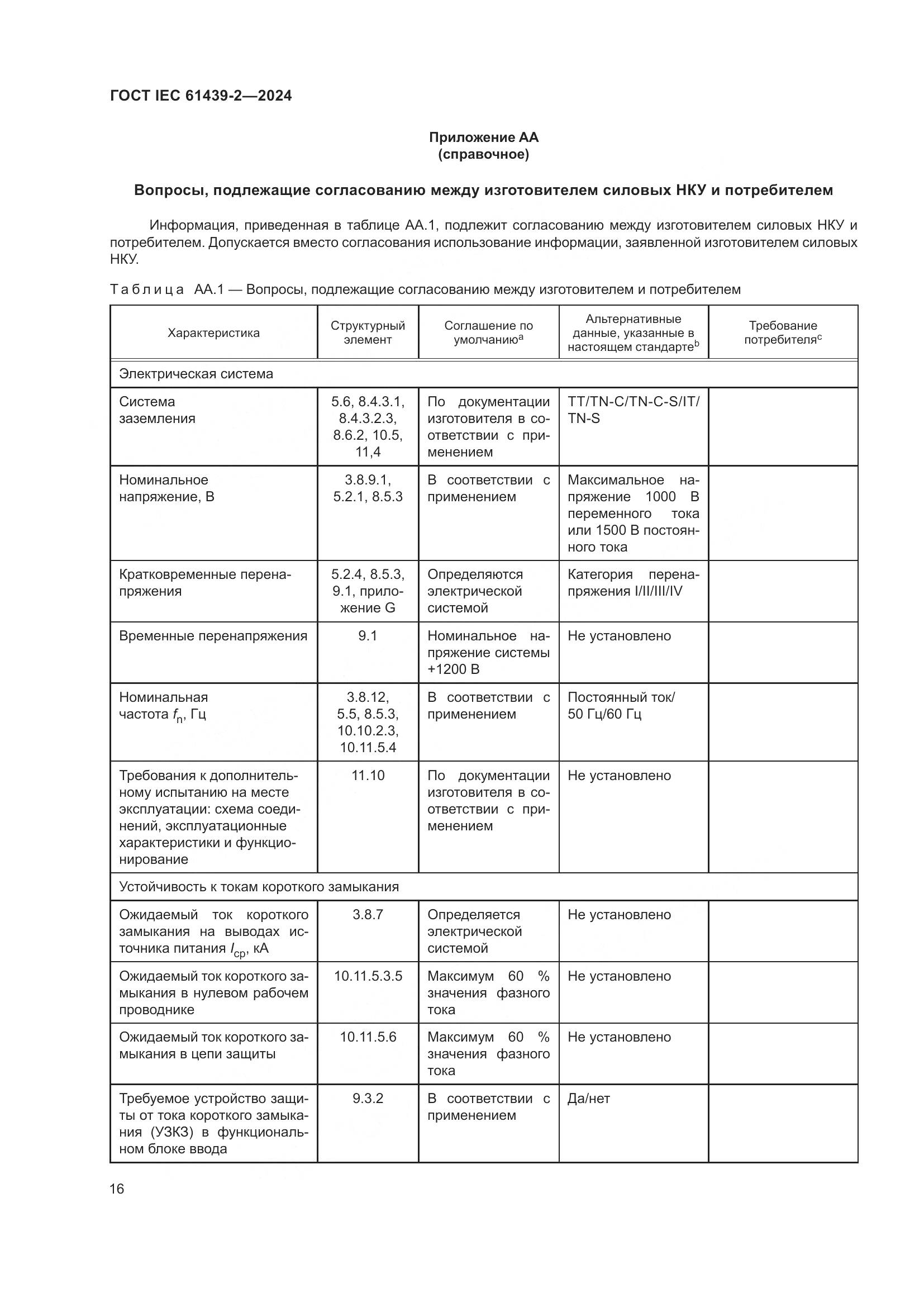 ГОСТ IEC 61439-2-2024, страница 22