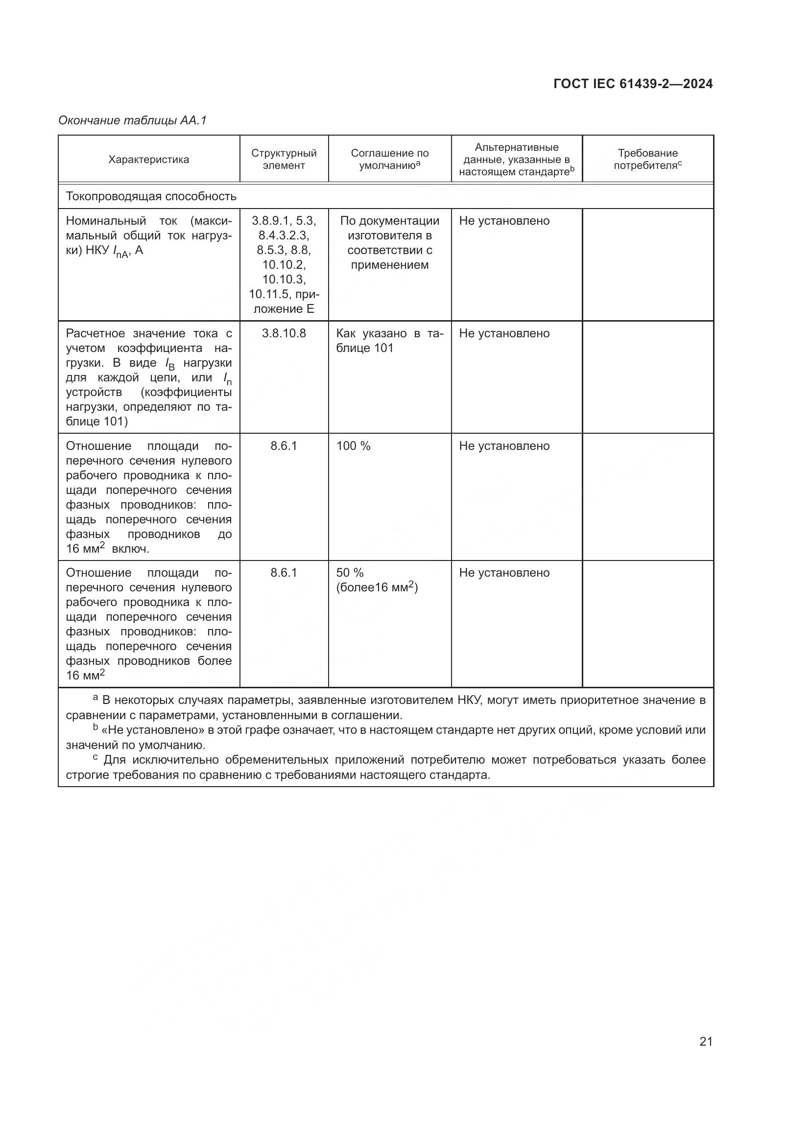 ГОСТ IEC 61439-2-2024, страница 27