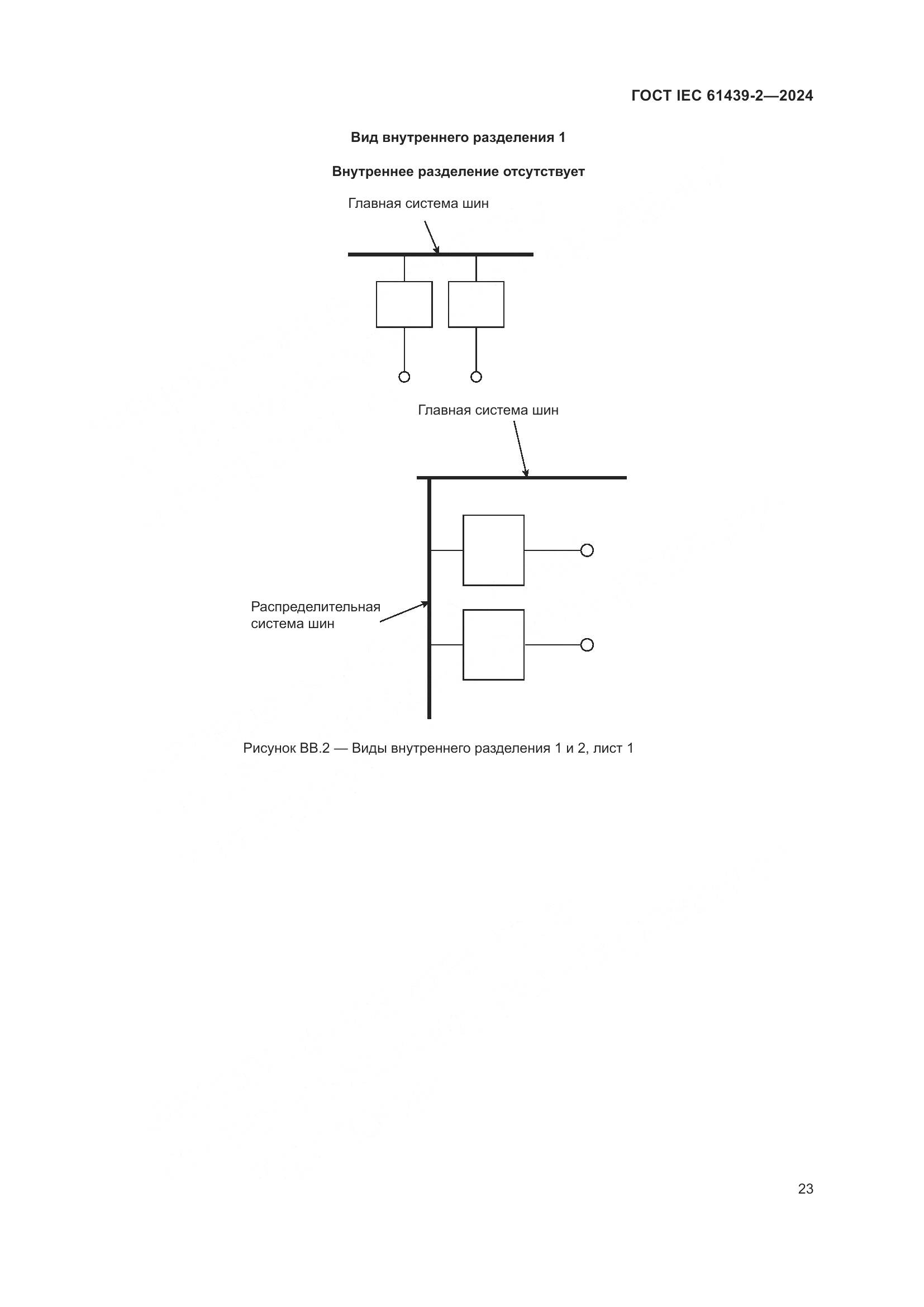 ГОСТ IEC 61439-2-2024, страница 29