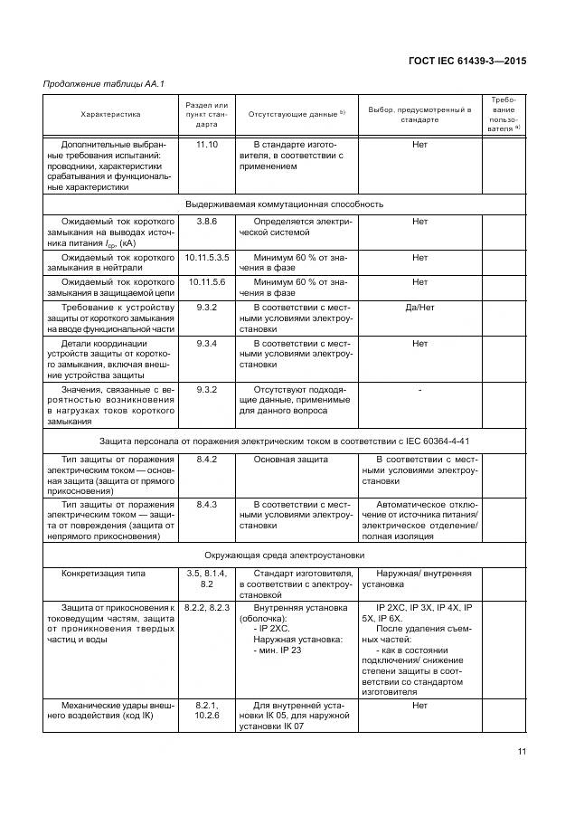 ГОСТ IEC 61439-3-2015, страница 17