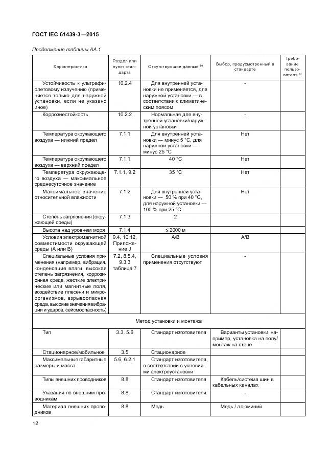 ГОСТ IEC 61439-3-2015, страница 18