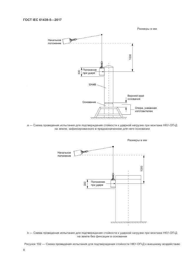 ГОСТ IEC 61439-5-2017, страница 13