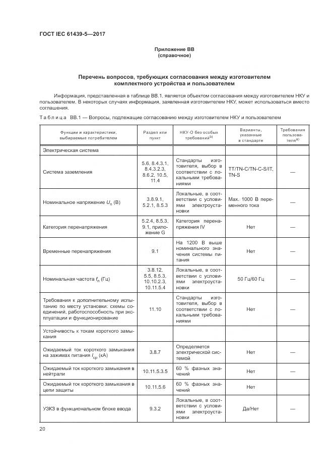ГОСТ IEC 61439-5-2017, страница 25