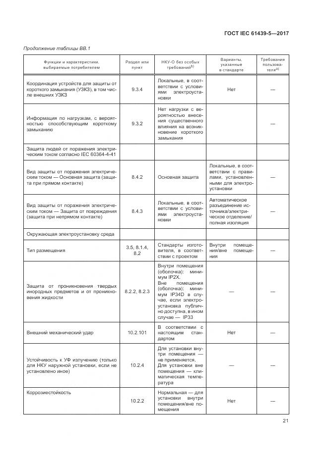 ГОСТ IEC 61439-5-2017, страница 26