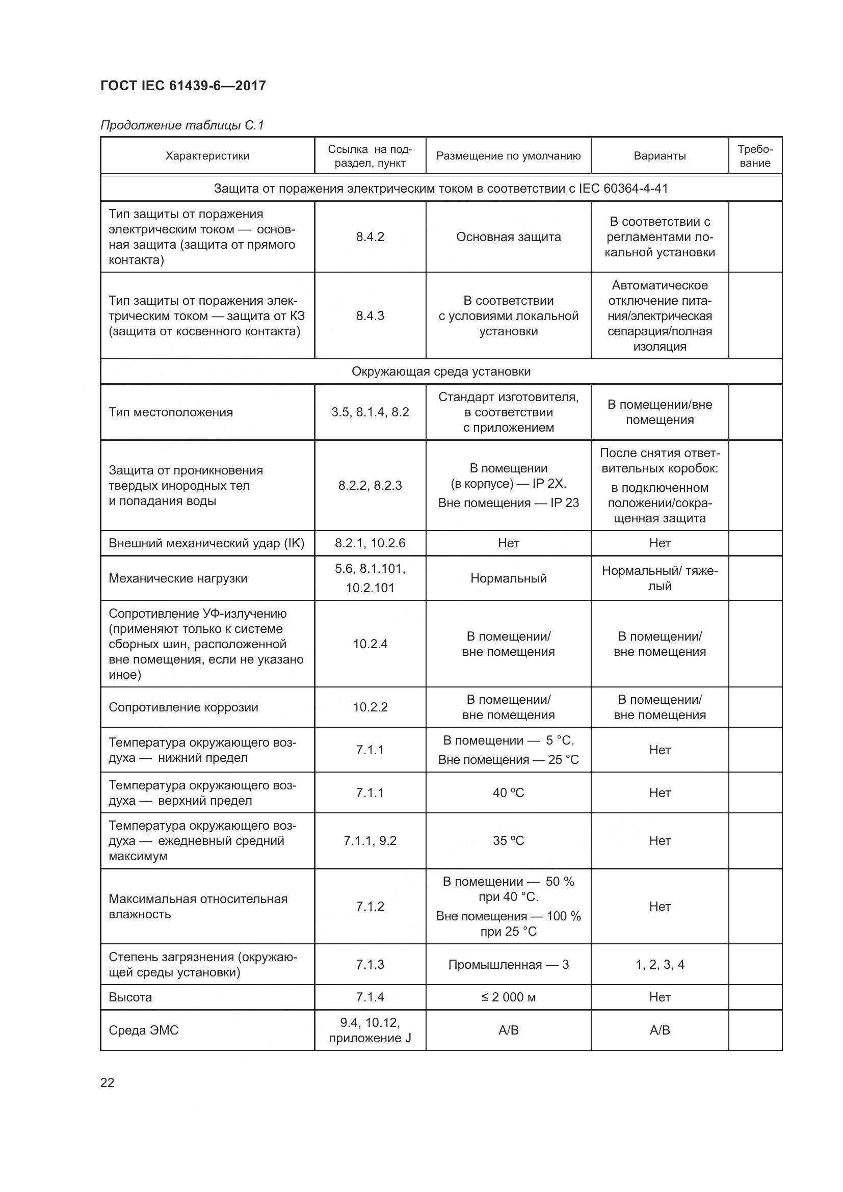 ГОСТ IEC 61439-6-2017, страница 29