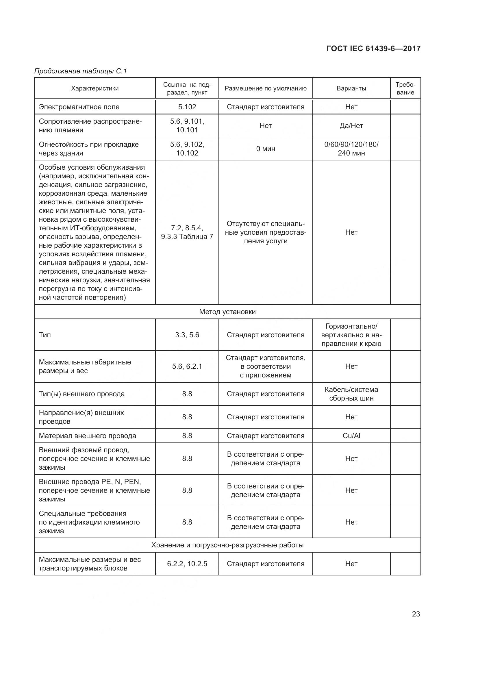 ГОСТ IEC 61439-6-2017, страница 30