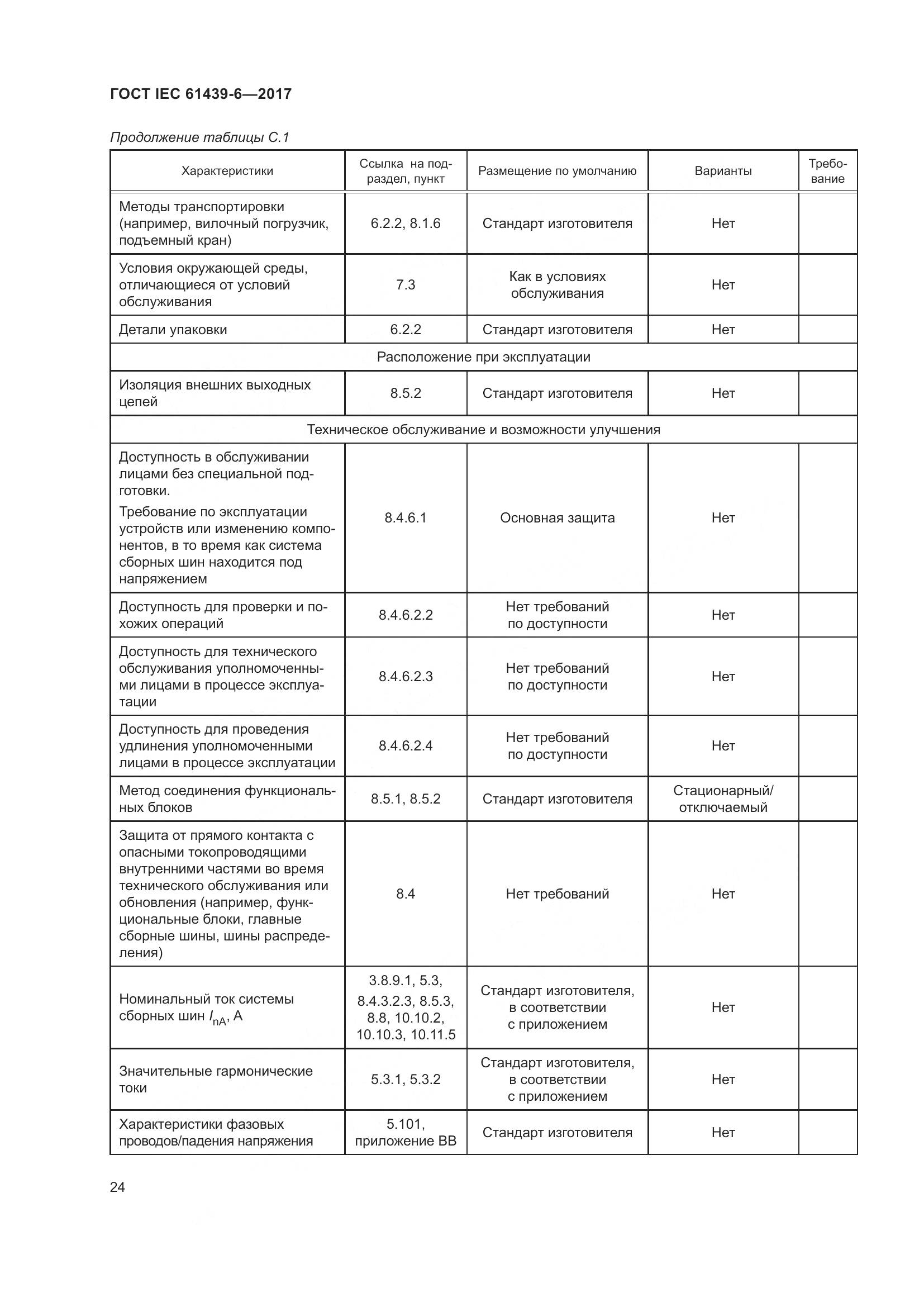 ГОСТ IEC 61439-6-2017, страница 31