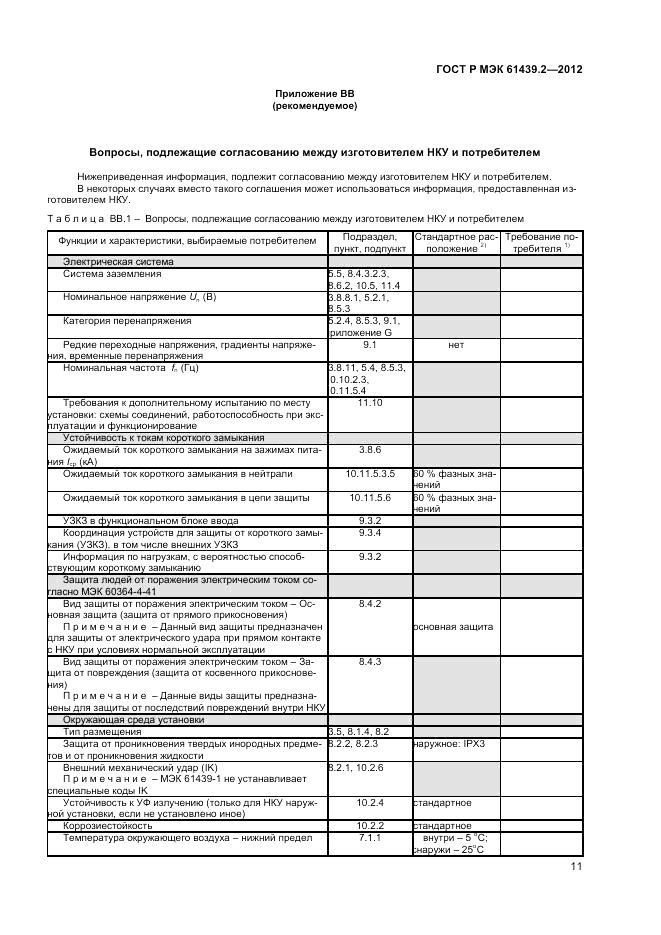 ГОСТ Р МЭК  61439.2-2012, страница 15