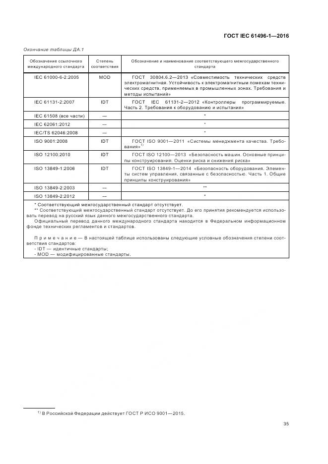 ГОСТ IEC 61496-1-2016, страница 41