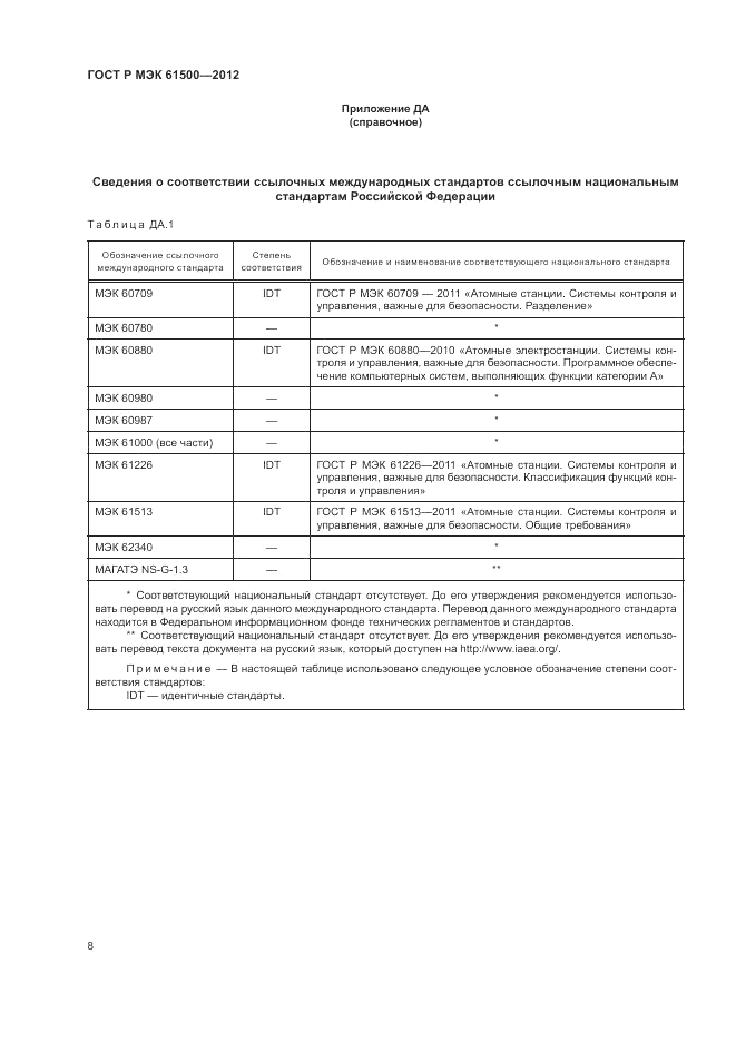 ГОСТ Р МЭК  61500-2012, страница 14