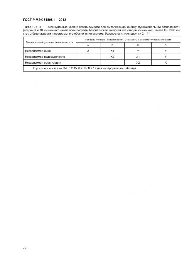 ГОСТ Р МЭК 61508-1-2012, страница 50