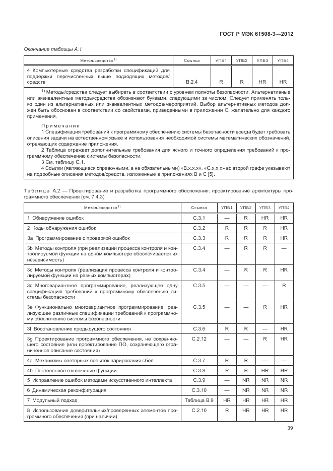 ГОСТ Р 61508-3-2012, страница 45