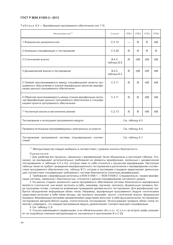 ГОСТ Р 61508-3-2012, страница 50