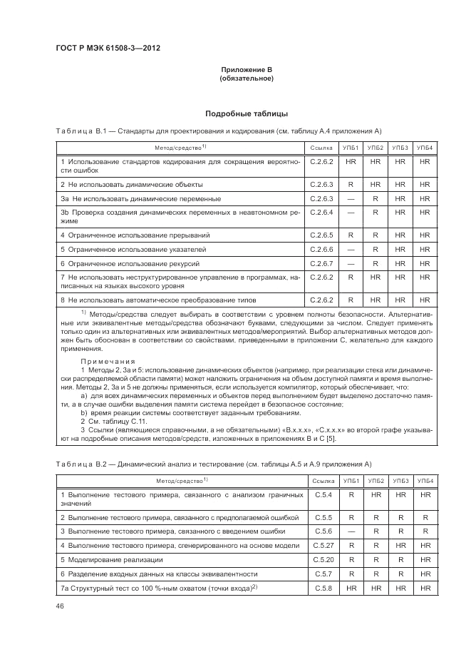 ГОСТ Р 61508-3-2012, страница 52