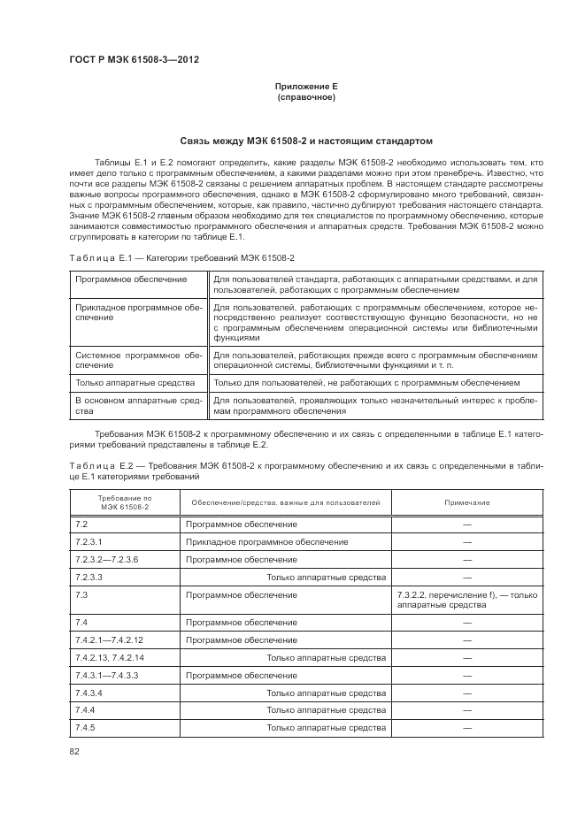 ГОСТ Р 61508-3-2012, страница 88