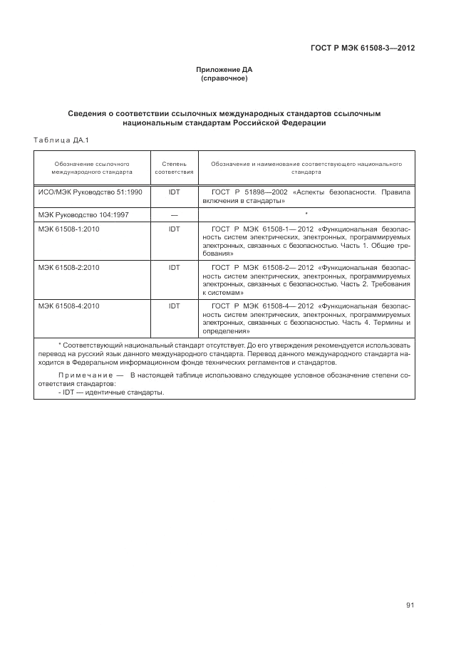 ГОСТ Р 61508-3-2012, страница 97