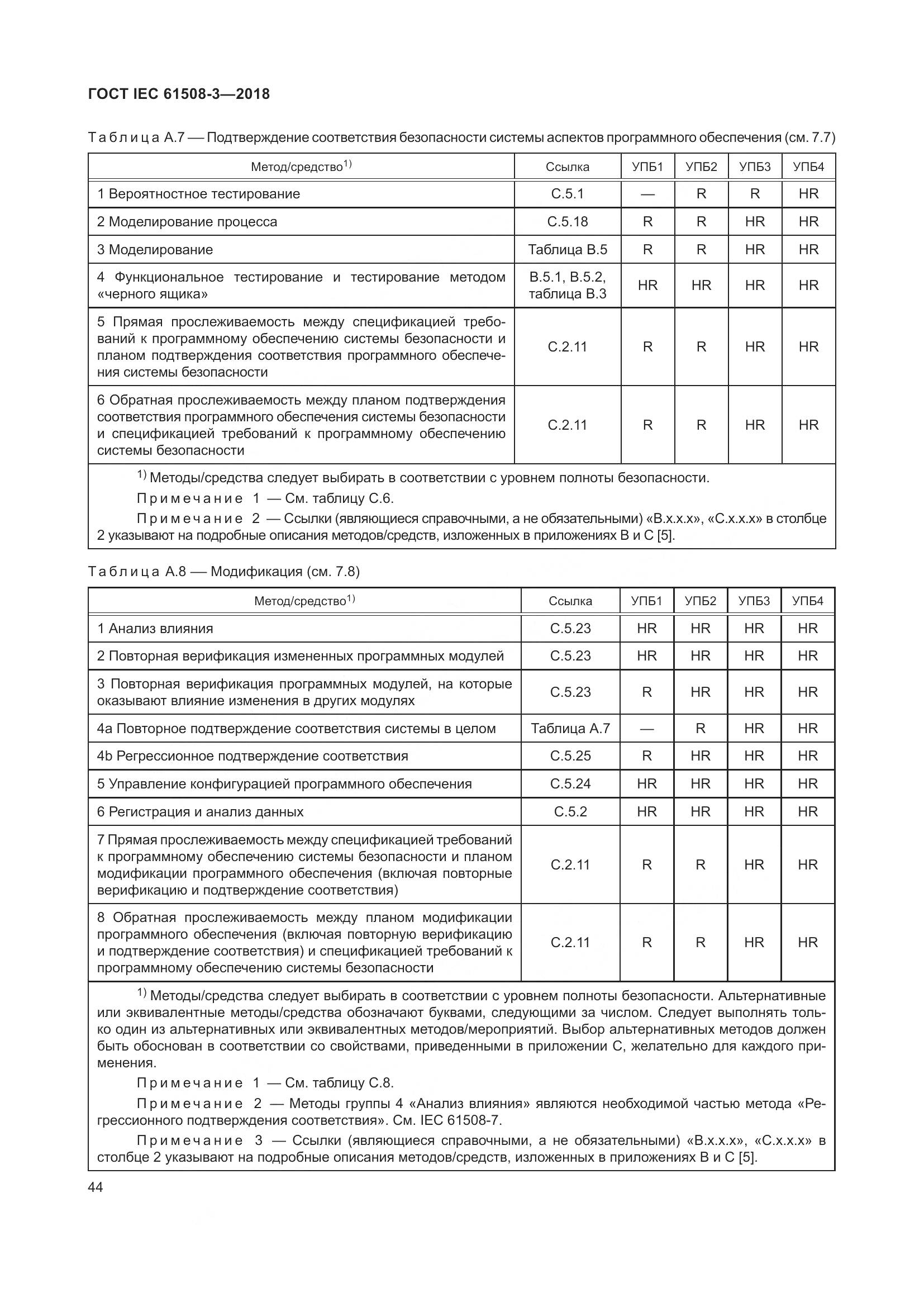 ГОСТ IEC 61508-3-2018, страница 51