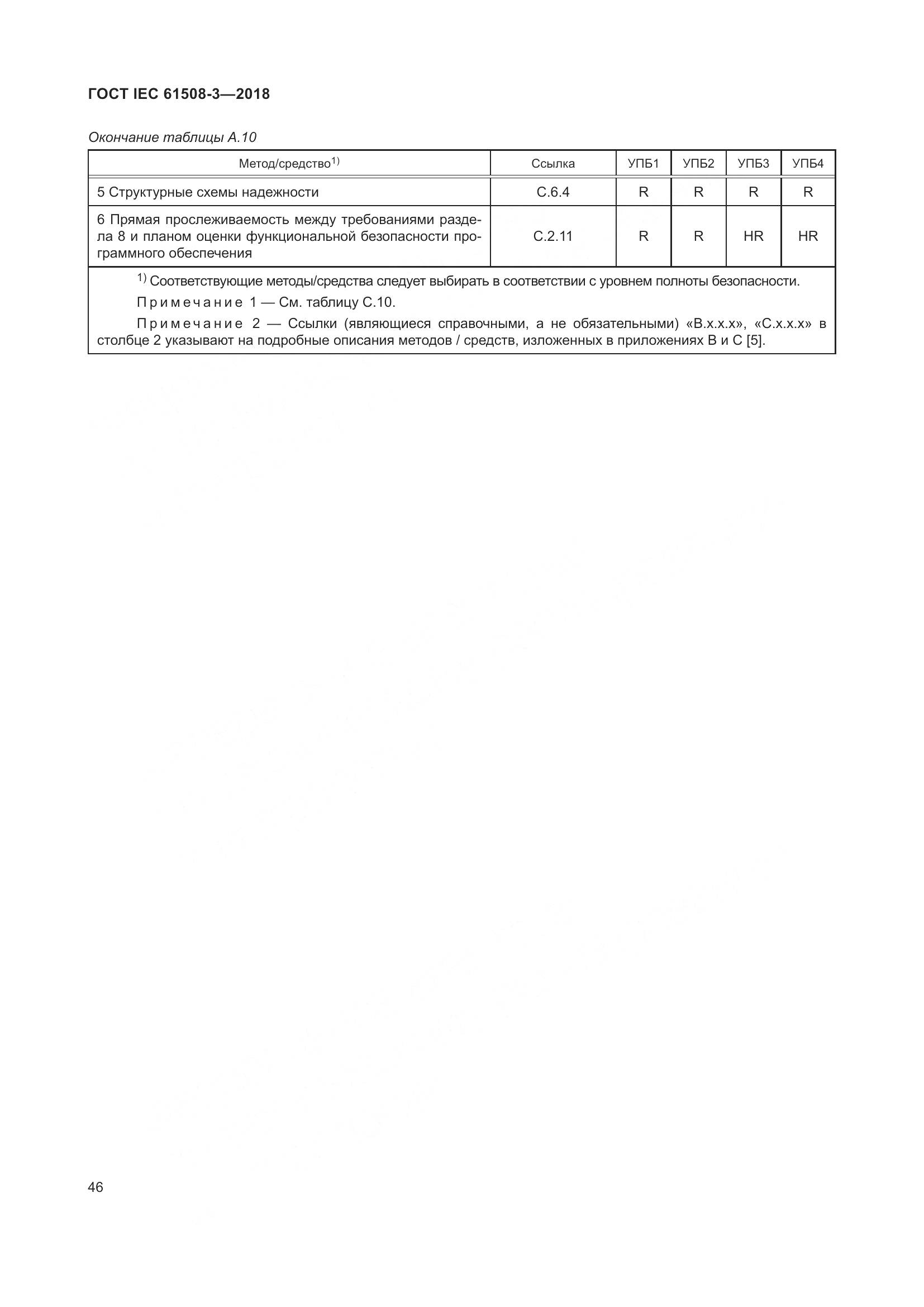 ГОСТ IEC 61508-3-2018, страница 53