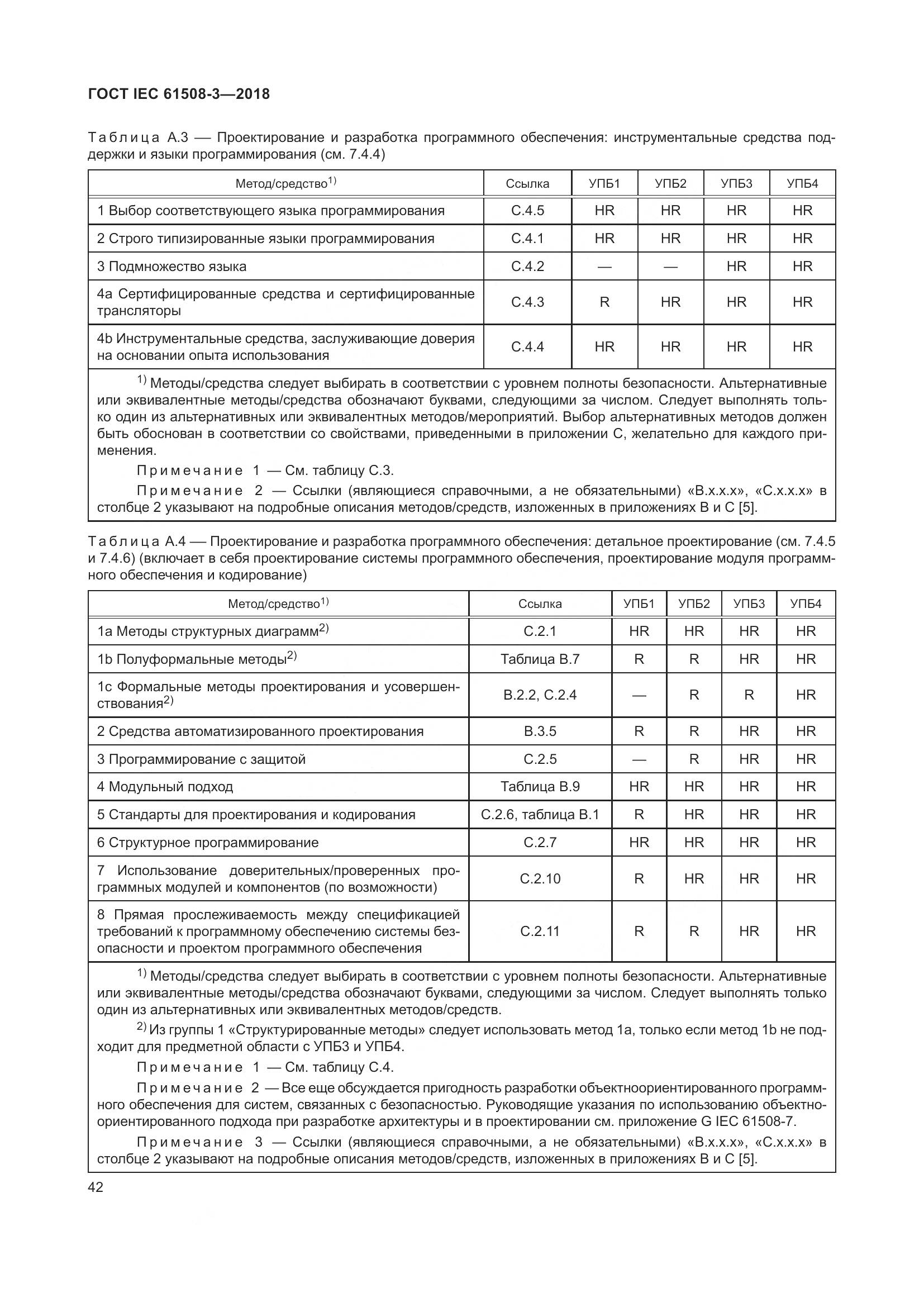 ГОСТ IEC 61508-3-2018, страница 49