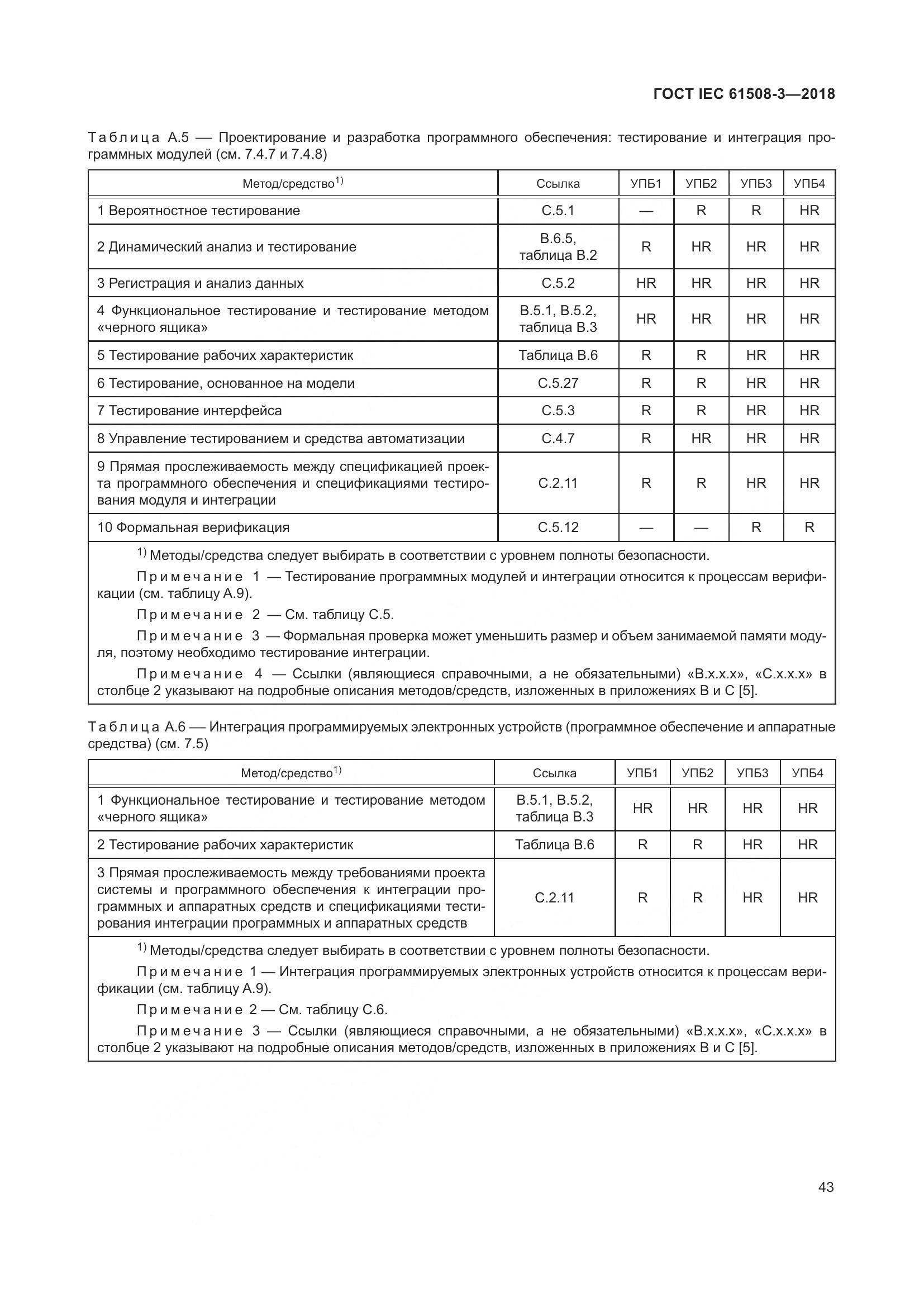 ГОСТ IEC 61508-3-2018, страница 50