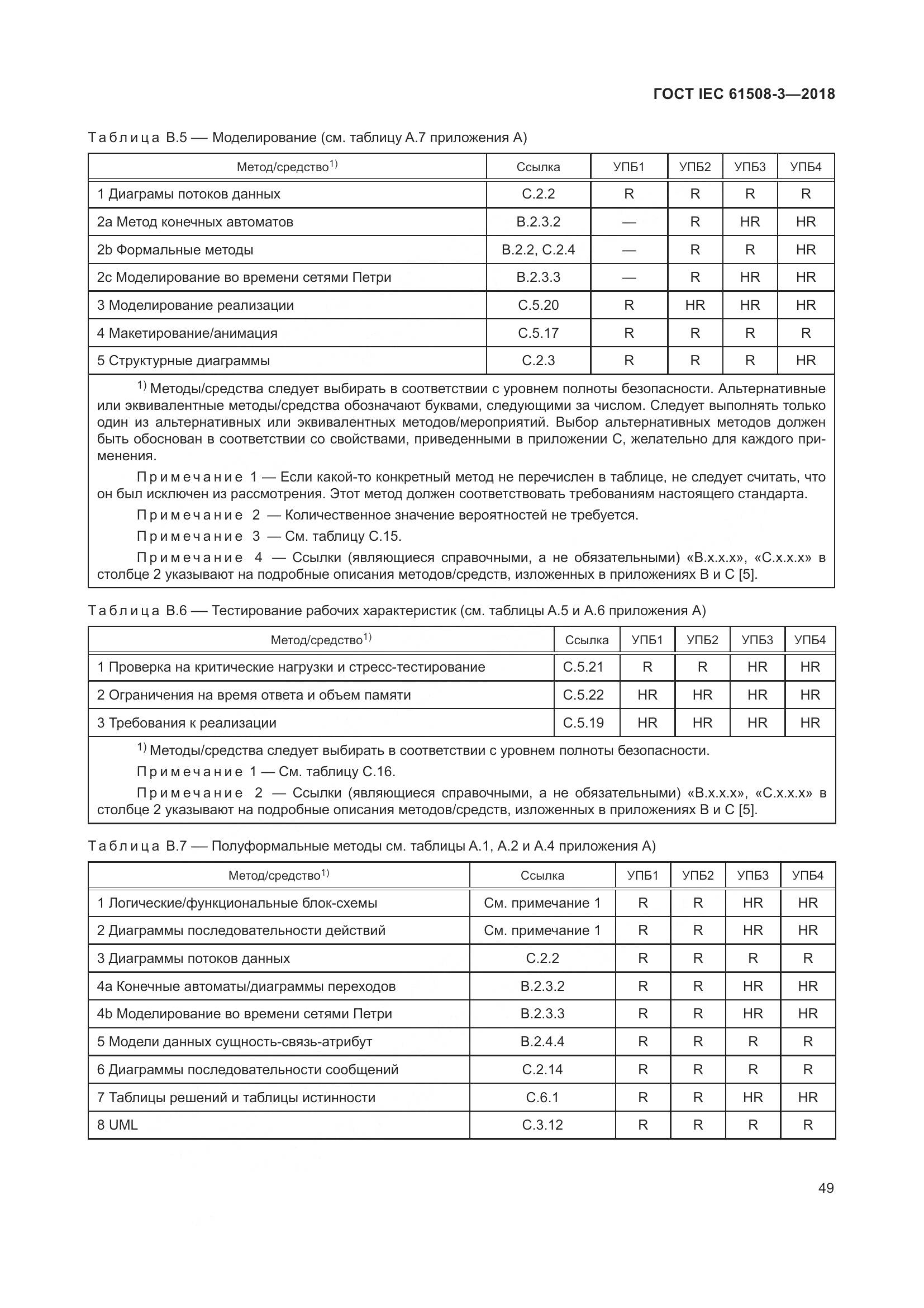 ГОСТ IEC 61508-3-2018, страница 56